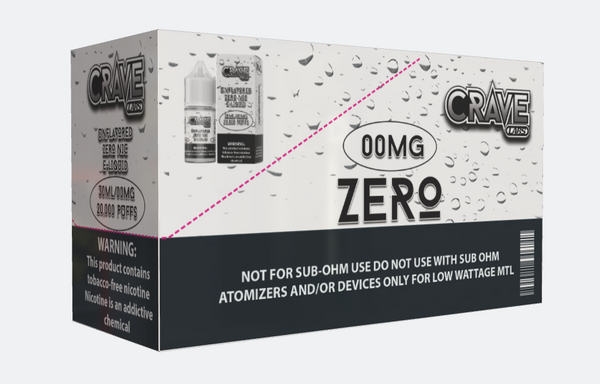 Zero